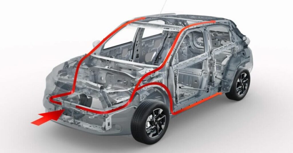 Tata Punch EV Safety features