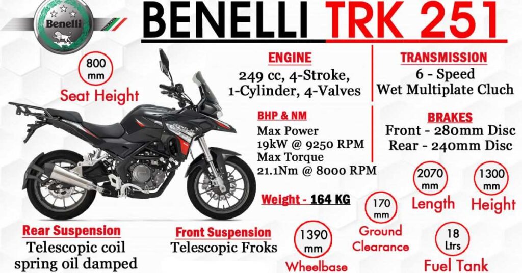 Benelli TRK 251 Features List