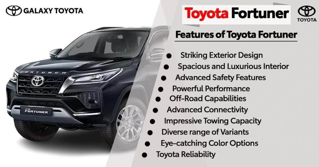 New Toyota Fortuner Features